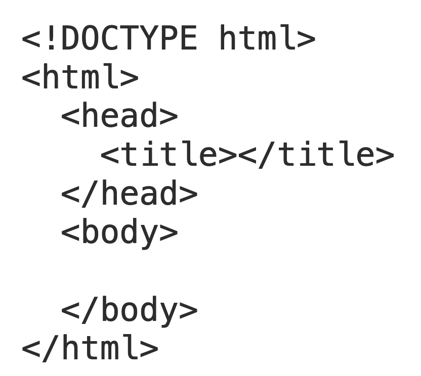 HTML, CSS und JavaScript