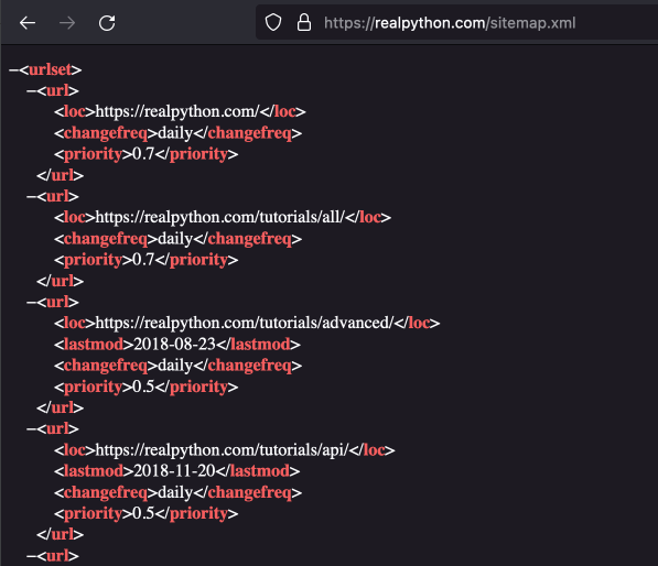 Realpython Sitemap